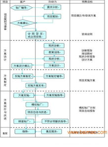 東莞企業(yè)工廠人事考勤驗廠軟件解決方案