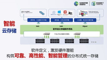 新數據時代，新存儲基石 深信服EDS榮獲2019年度軟件定義存儲金獎